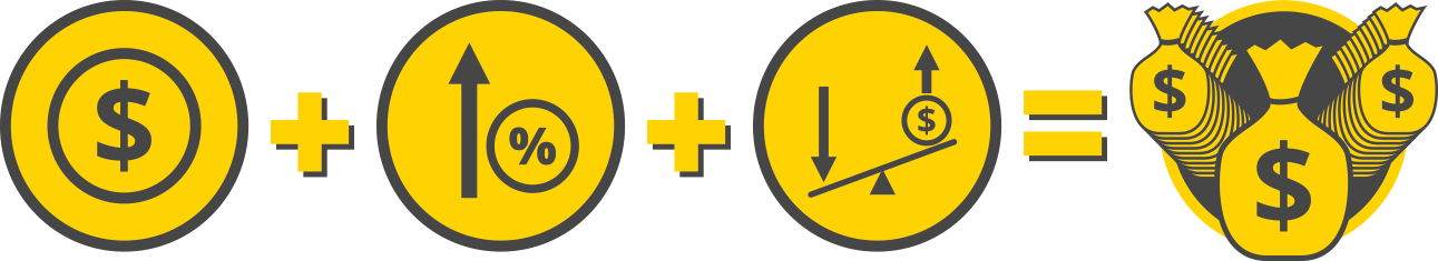 Pre-Tax earned Income + Compound Interest + Leverage 
                    = Significant Returns & Guaranteed Retirement Income